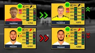 All New Rating Upgrades/Downgrades In Dream League Soccer 2021!