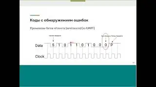 Занятие № 6. Коды с обнаружением ошибок