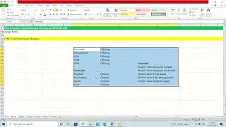 Oracle Fusion Cloud Financials Training | FSM & Implementation Project | 3rd Session