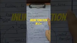 Inline function in c++