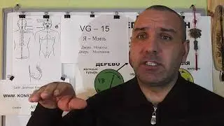 Точка которая устраняет  все 