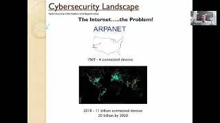 Introduction to Cybersecurity as a Career