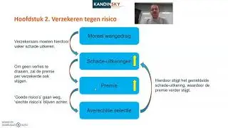 Lweo Vragers en aanbieders Hoofdstuk 2