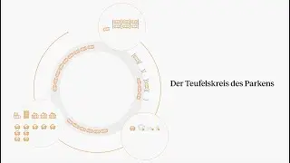 Der Teufelskreis des Parkens - parken.lu