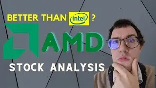 Advanced Micro Devices (AMD) Stock Analysis 2021 - Is $AMD Stock a Buy?