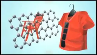 ПРОЕКТЪТ  ГРАФЕН   НАНОТЕХНОЛОГИИ