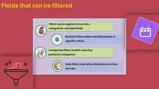 What is Visual Level Filter in Power BI? | Power BI Training | Power BI Tutorial
