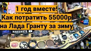 Что купить для Lada Granta в 2024 году