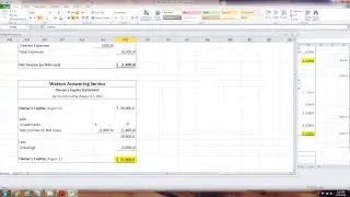 Completing the Accounting Cycle, part 02