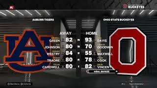 College hoops