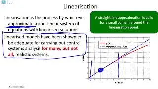 Introduction to Linearisation