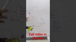 Sql tools and suitable languages