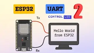 ESP32#2 How to use UART || PART 2 || Control LED from Computer