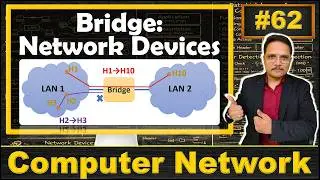 Bridge: Network device in Computer Networks