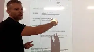 Skarin Video Notes