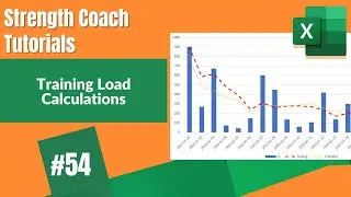 Training Load Calculations | RPE and Workload | DSMStrength