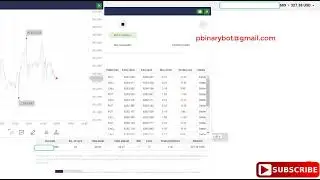 Rare Binary.com Bot - Follow Trends Binary Bot | Instant Profit Results Binary Bot