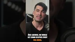 Eclipse Fact #2 - Why Are Eclipses So Rare?
