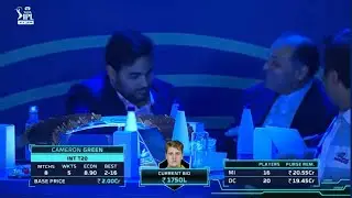 Cameron Green IPL 2023 Auction
