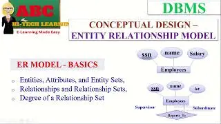 ENTITY RELATIONSHIP MODEL : HIGH LEVEL CONCEPTUAL MODEL IN DBMS(ENTITY SET, RELATIONSHIP SET, TYPES)
