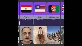 wanted people from different countries • Most Wanted person • Wanted people in world #shorts #shorts