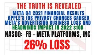 26% Market Capitalization Loss FB Stock News | Meta Platforms Securities Class Action ($FB) FB Stock