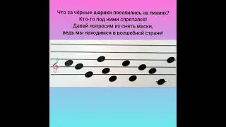 Презентация методики обучения детей нотам и игре на пианино