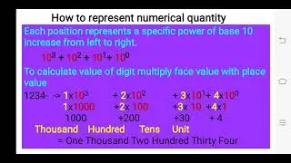 Decimal Number System