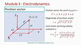 Position vector Displacement vector (Separation vector)