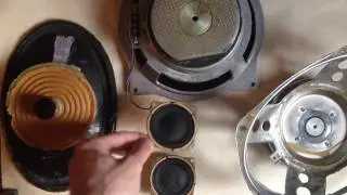 HOW A SPEAKER WORKS