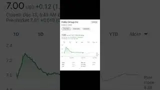 Hello Group (Momo) dividend yields 10% and people are buying Nvidia at 100x earnings?