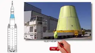 NASA's Huge SLS Rocket Begins to Take Shape