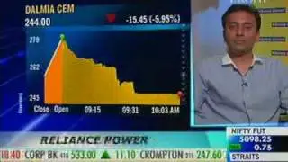10May10News-NDTVProfit-10.00am-4.37min.mpg