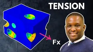 RVE Modelling of Tensile Deformation of Syntactic Foams