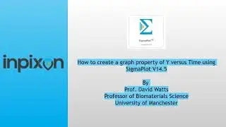 Graph property of Y versus time