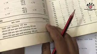 Design of Flat Belt drive from Design of Transmission system (DTS) in Tamil