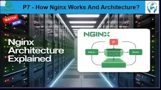 How Nginx Works & Architecture | Nginx Core Principles | Nginx Workflow and Architecture in English