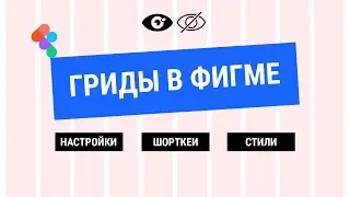 Как включить сетку в Фигме. Настройки, шорткеи, создание стилей.