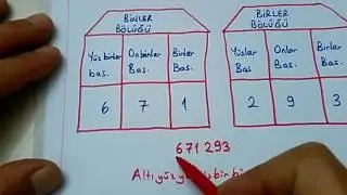 4.sınıf matematik doğal sayılar 
