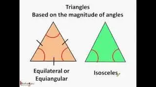 Math - Geometry - Different triangles and property :Equilateral vs Isosceles - English