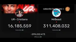 UR · Cristiano vs Mr. Beast Live Subscribers Count