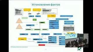 2 Секция | Муткорт Конференции РАА 23.08.19