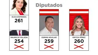 POR QUIEN VOTAR