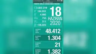 18 HAZİRAN VAKA SAYISI - CORONAVİRÜS
