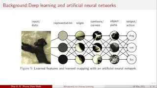 Metastimuli for Human Learning via Machine