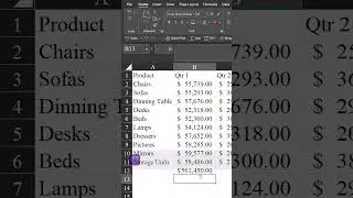 Use This Shortcut Key To Sum Your Values In Excel 