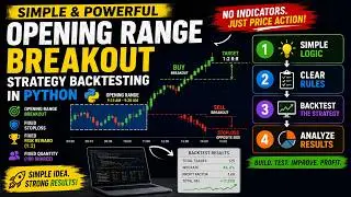 Opening Range Breakout (ORB) Strategy Backtesting in Python | Price Action Trading 📈