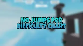No Jumps Per Difficulty Chart Obby 2