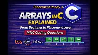 1D Arrays in C | Complete Guide for College and Interviews