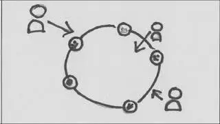 GFC OnSaturday Animatic V1